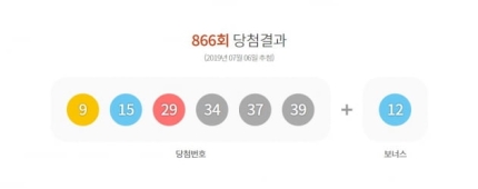 로또866회당첨번호 9, 15, 29, 34, 37, 39…1등 당첨자 9명