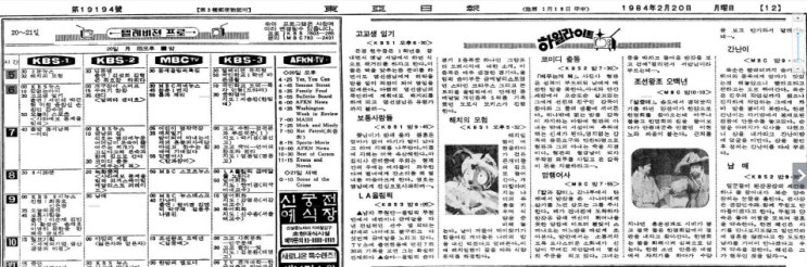  TV편성표(고교생일기, 보통사람들, 해치의 모험, 암행어사, 조선왕조 오백년, 간난이), 1984.02.20