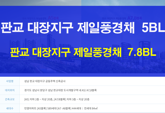  성남 판교 대장지구 제일풍경채 경쟁률  정보확인!!