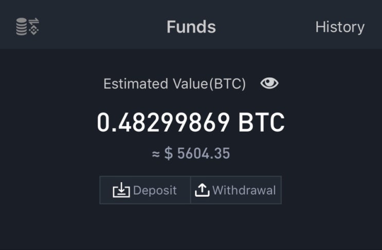  앉아서 600만원을 번다고?!바이낸스 런치패드(Launchpad)