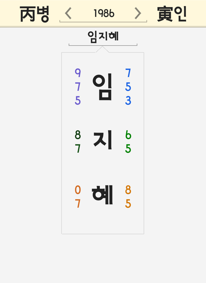 임지혜 이름 풀이 - 레이싱모델 나이 결혼 bj세야 bj 케이 인방갤 아프리카TV 임지혜 이름 풀이 - 레이싱모델 나이 결혼 bj세야 bj 케이 인방갤 아프리카TV