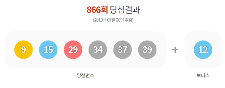  로또 866회 당첨번호및 당첨지역 알아보기