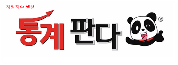  엑셀 계절지수 구해보기(월별)