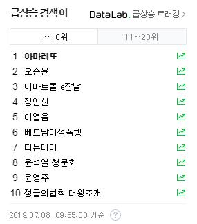  정글의 법칙 이열음 대왕조개 채취 논란!