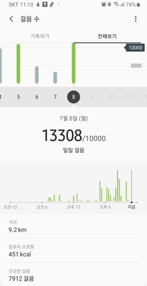  653 [2019.07.08.월] 일13,308 / 월74,643