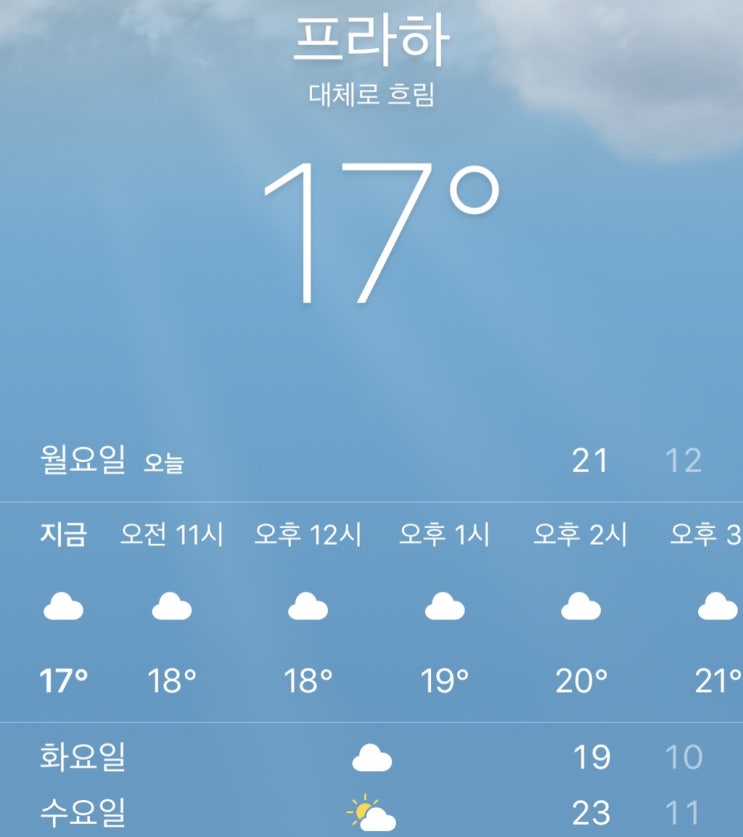  (체코)"프라하" 19.07.08 날씨 체크