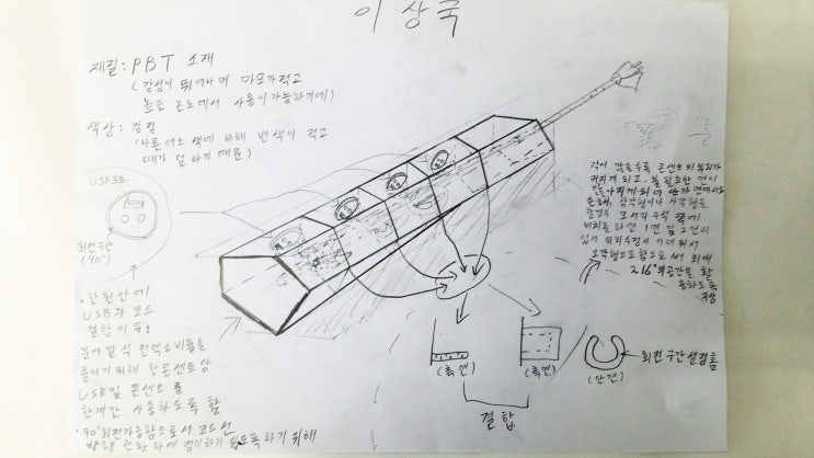  [3D프린터무료교육] 대구3D프린터학원 미래인재개발원
