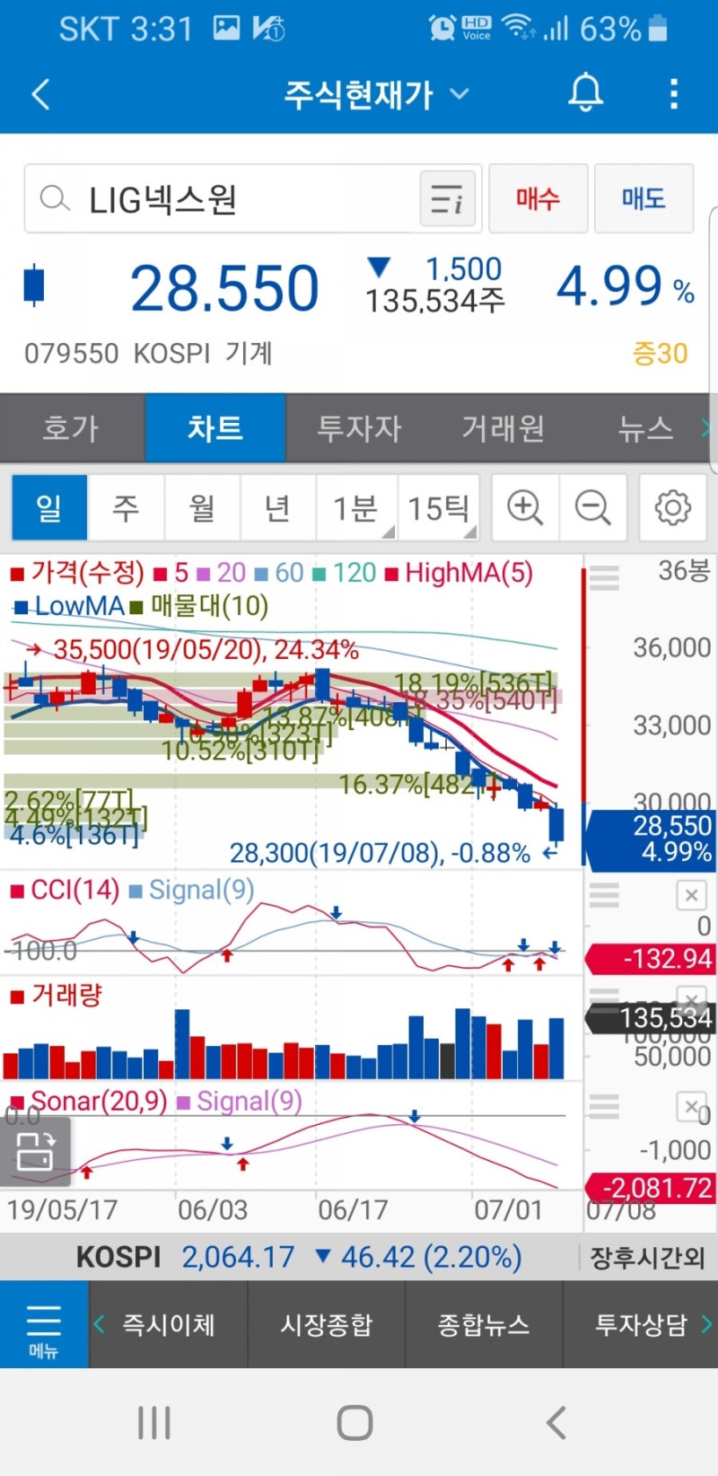 LIG넥스원(079550)주가 : 네이버 블로그