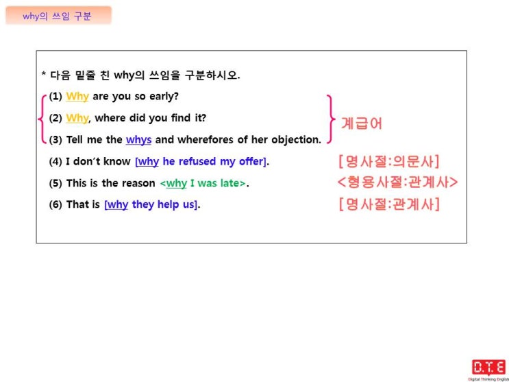 [동탄영어 DTE] 디지털사고로 문제풀기(5) - why의 다양한 쓰임 구분하기