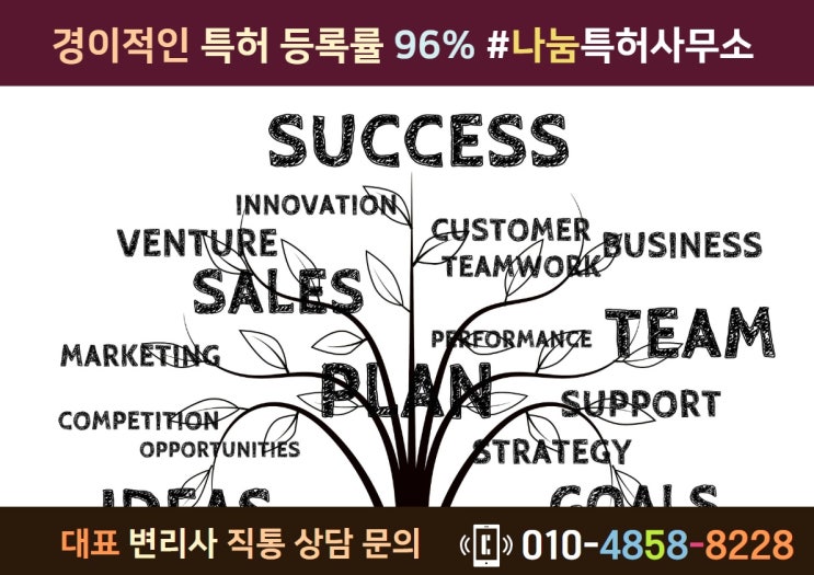  특허조회서비스 특허등록의 기본이죠