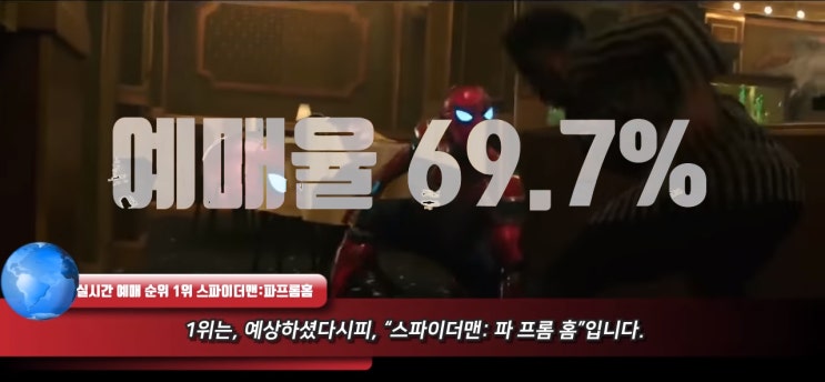  7월 1주 영화계 소식 1편 - 영화예매순위, 흥행소식