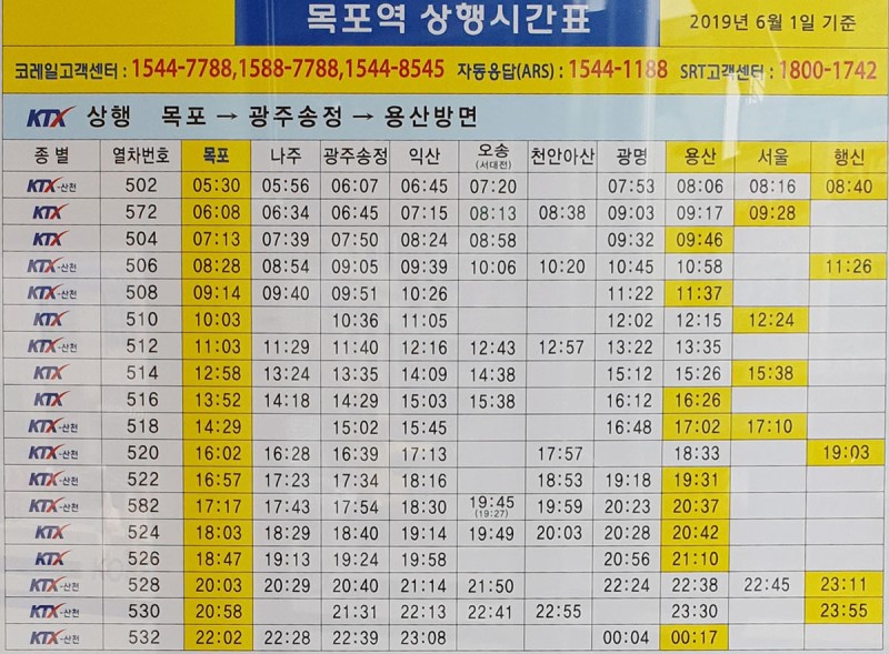 목포역 Srt, Ktx 기차시간표 (서울역, 광주 송정역 열차) : 네이버 블로그