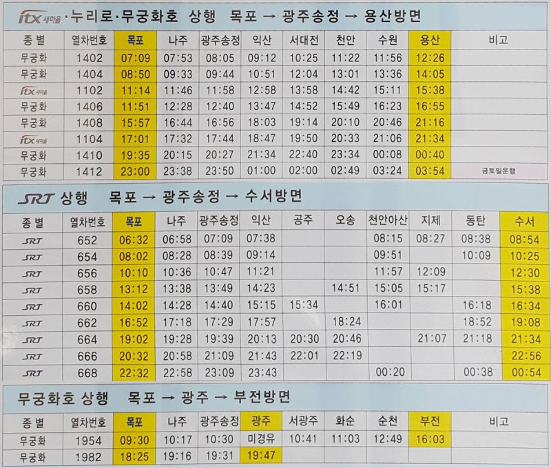 목포역 Srt, Ktx 기차시간표 (서울역, 광주 송정역 열차) : 네이버 블로그