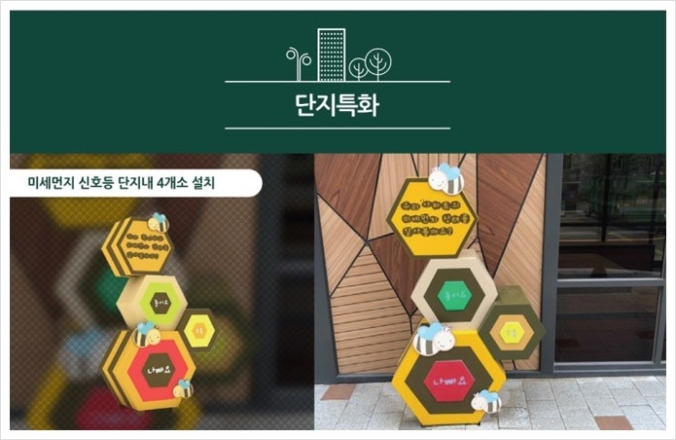  평택 뉴비전 엘크루를  집중 분석하였습니다