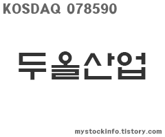  두올산업 '빗썸' 품는다
