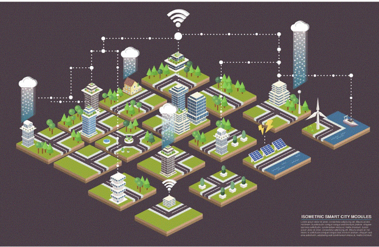  스마트 시티smart city