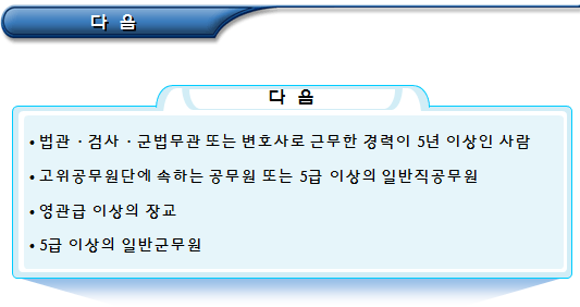 국회사무처 등 소청심사위원회 및 군무원인사소청심사위원회