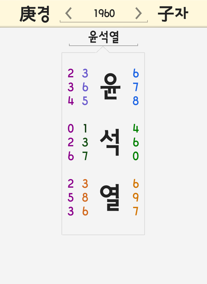 윤석열 이름 세운 풀이 - 청문회 뉴스타파 녹음파일 위증 거짓말 검찰총장 후보 윤석열 이름 세운 풀이 - 청문회 뉴스타파 녹음파일 위증 거짓말 검찰총장 후보
