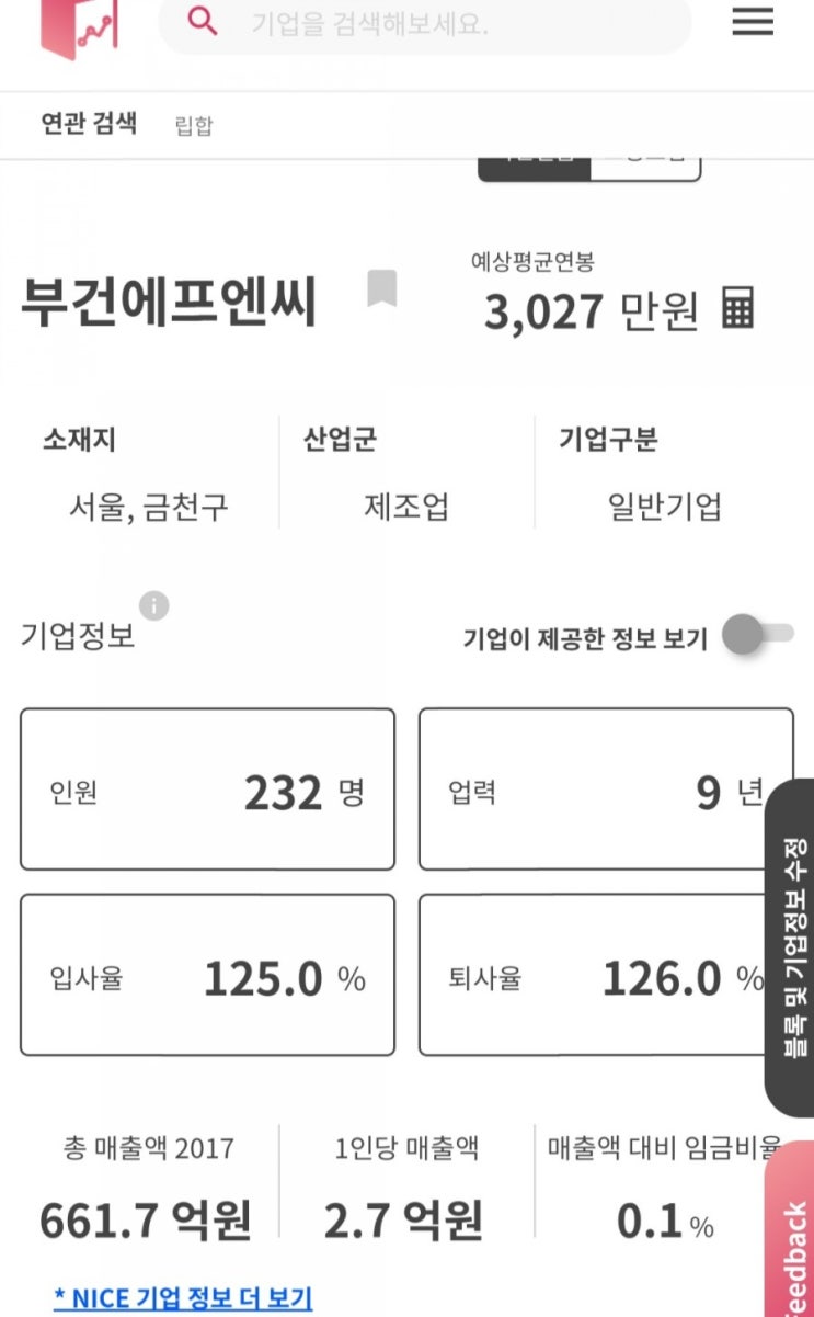  부건에프엔씨(임블리) 특이하네요.