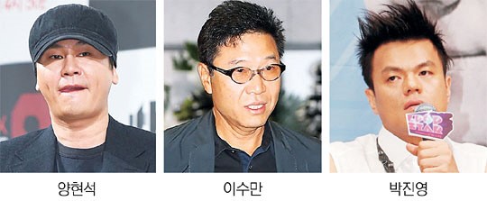 먹구름 덮친 YG·SM·JYP… 엔터업계 위기 확산 먹구름 덮친 YG·SM·JYP… 엔터업계 위기 확산