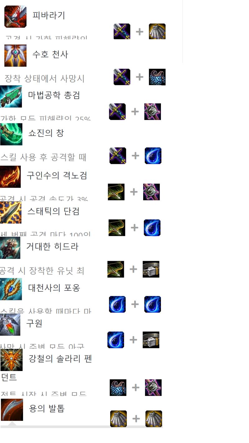 전략적 팀 전투 공략 [롤토체스 아이템, 시너지 조합 추천] 초보자 가이드라인 : 네이버 블로그