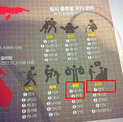  사기공화국 대한민국...과연 벗어날 방법은 없는가?