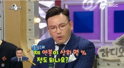 ‘사전 MC계 1인자’ MC 딩동 폭행·모욕 혐의로 고소