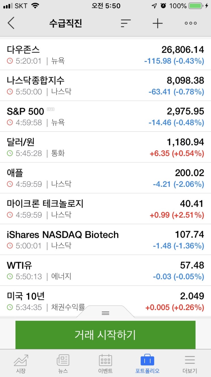  7/9 장전시황