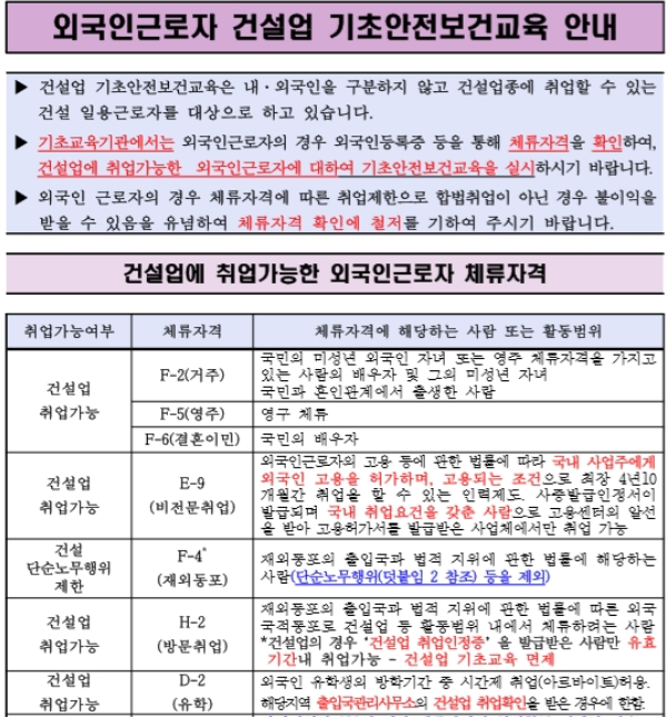 외국인건설업기초안전보건교육 f2 f4 f6 f6 h2 e9 비자안내