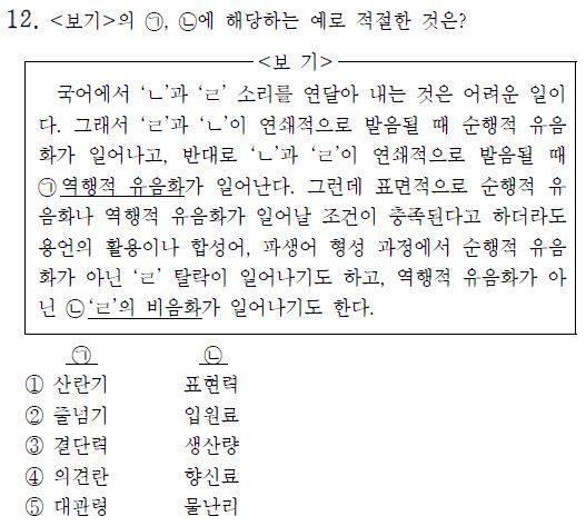  2019 7월 모의고사 국어 문법 기출 _ 12번 / 음운 변동
