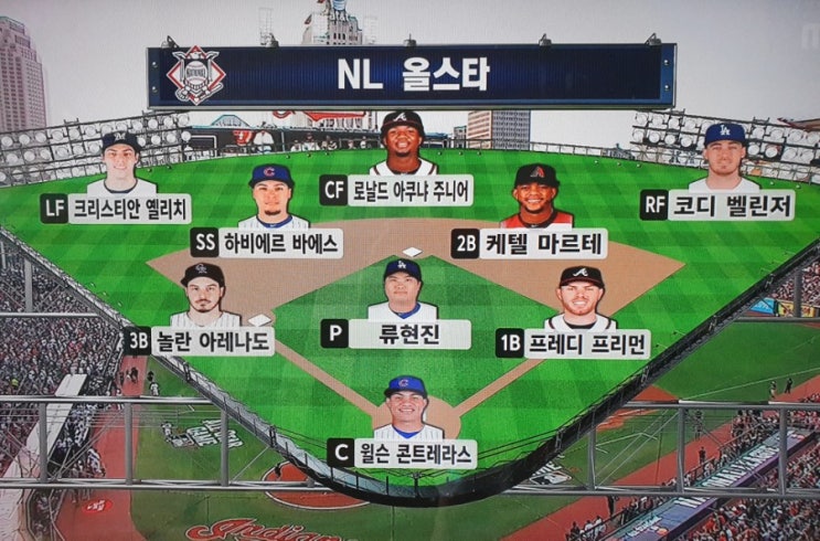  류현진, 한국인 최초 메이저리그 올스타전  선발 새역사를 쓰다