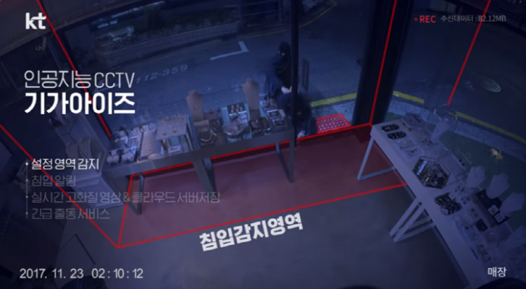  철도운송의 기본방침으로 집중수송, 짐함수송, 연대수송을
