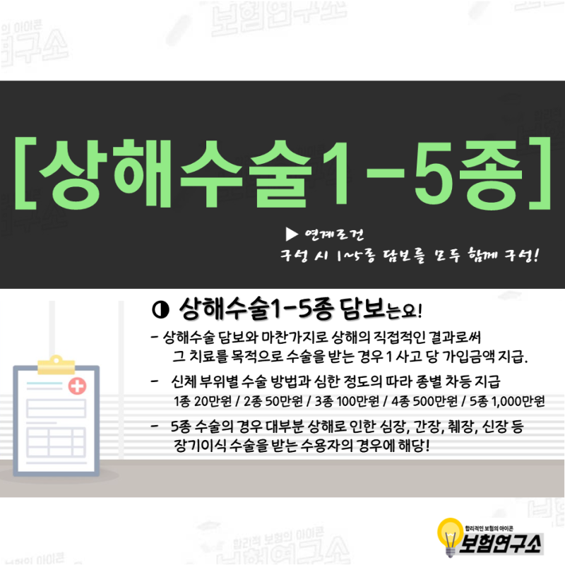 태아보험 상해수술 1-5종 담보 구성 제외 담보입니다 4