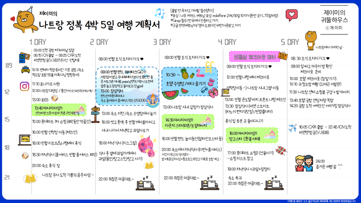  나트랑 여행: 4박5일 여행 계획서 + 쇼핑리스트! 기가차는 비엣젯항공 후기까지!