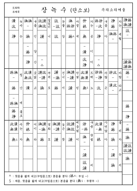  단소보 - 장녹수