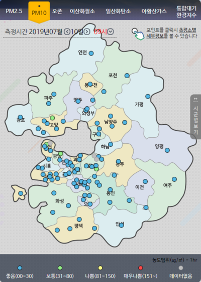  [오늘의 건강지수] 2019년 7월 10일 경기도 미세먼지농도, 천식가능지수, 자외선지수, 꽃가루예상치, 날씨와정보 