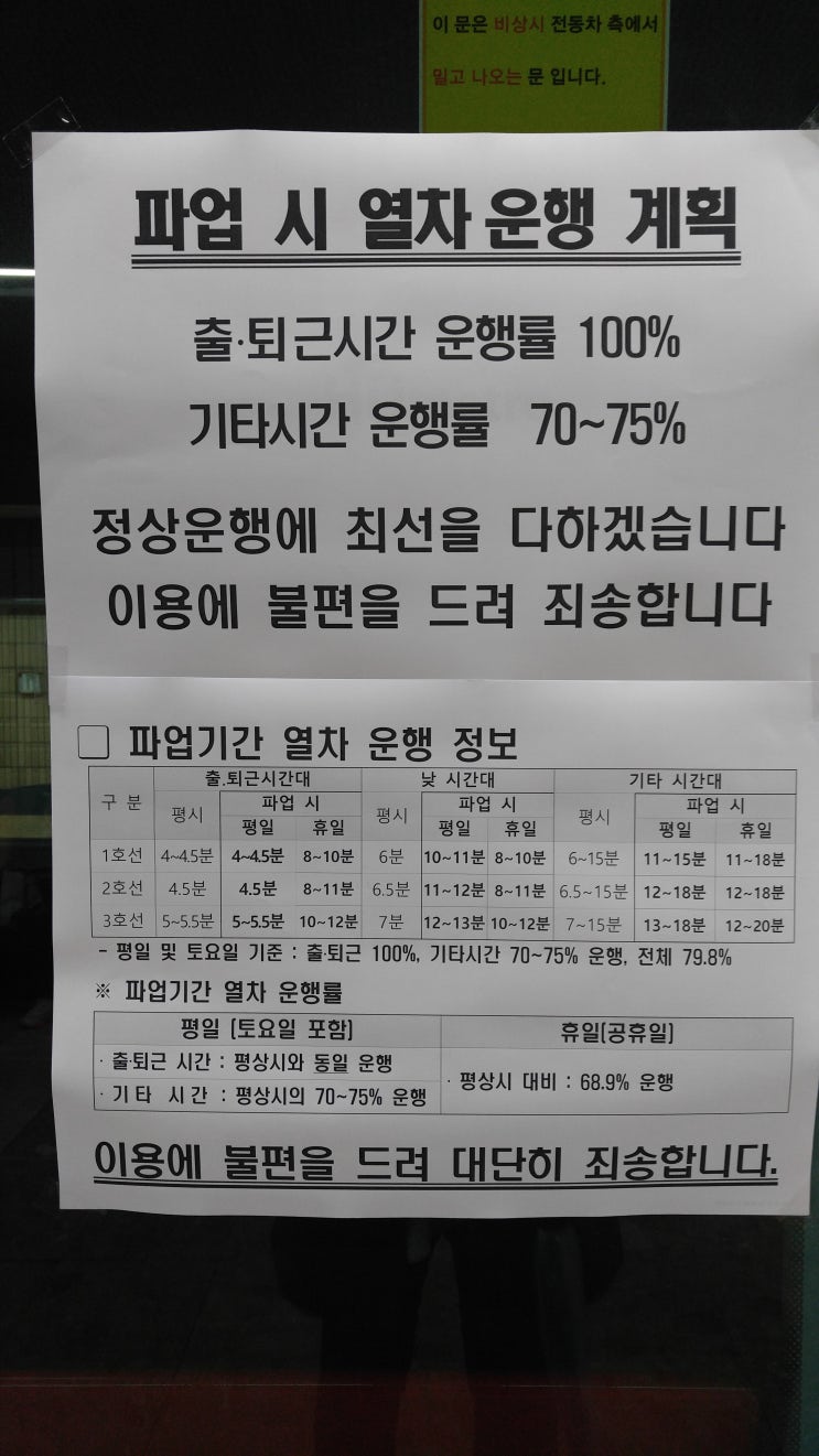  부산지하철 파업