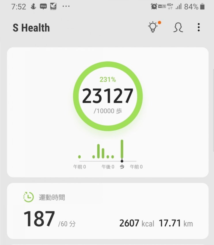  [나에게 인정받고 칭찬받는 하루] 100일째 + 캔맥 3, 병맥 1 + 1/4알