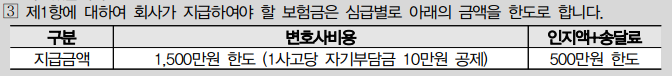 법률비용 보험 자세히 알아보기-어디까지 보장받을 수 있는지 보험약관을 통해 확인해보겠습니다.