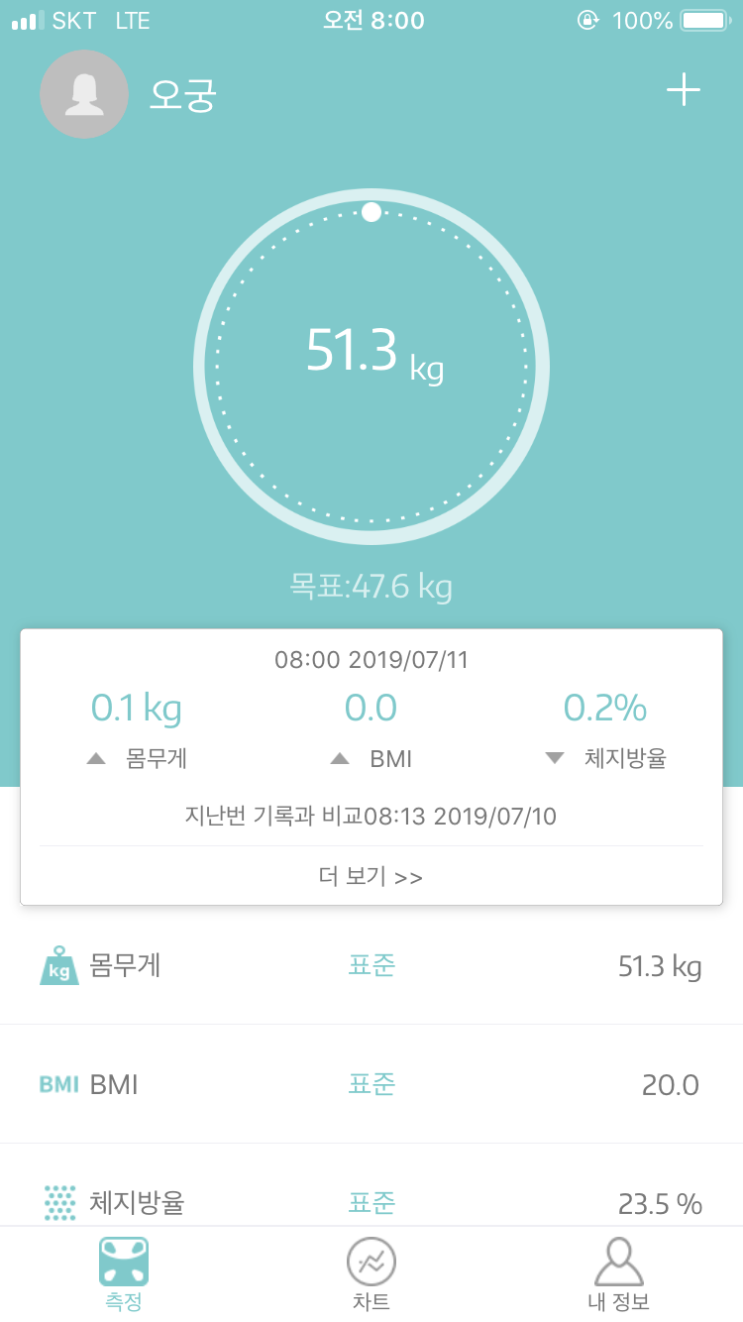  다이어트 일기 - 52일째