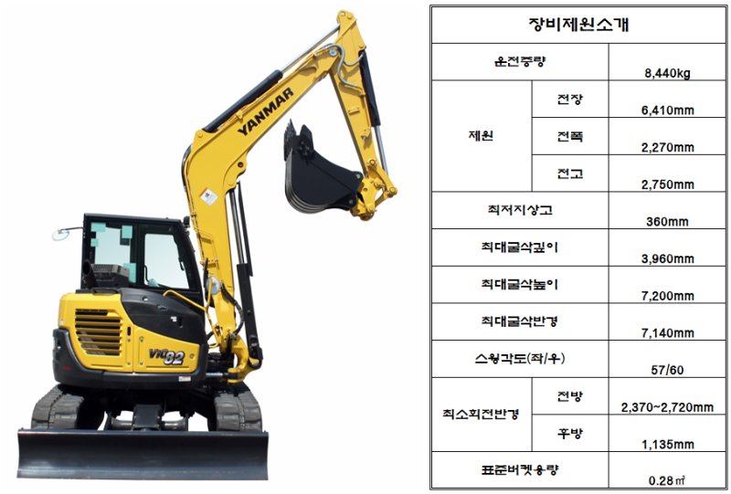 04굴삭기, 얀마 VIO82장비의 상세제원 소개 : 네이버 블로그 04굴삭기, 얀마 Vio82장비의 상세제원 소개 : 네이버 블로그