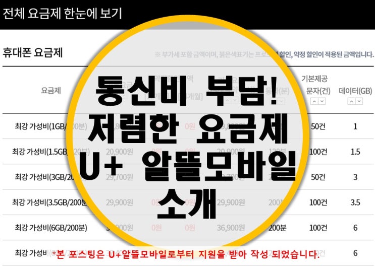 통신비 반토막 내는 법! U+알뜰모바일 요금제, 휴대폰싸게사는법 소개 통신비 반토막 내는 법! U+알뜰모바일 요금제, 휴대폰싸게사는법 소개