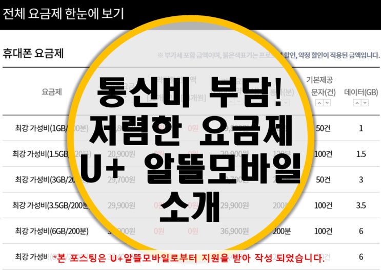 통신비 반토막 내는 법! U+알뜰모바일 요금제, 휴대폰싸게사는법 소개