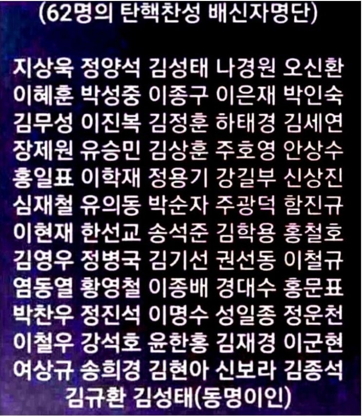  탄핵역적62명