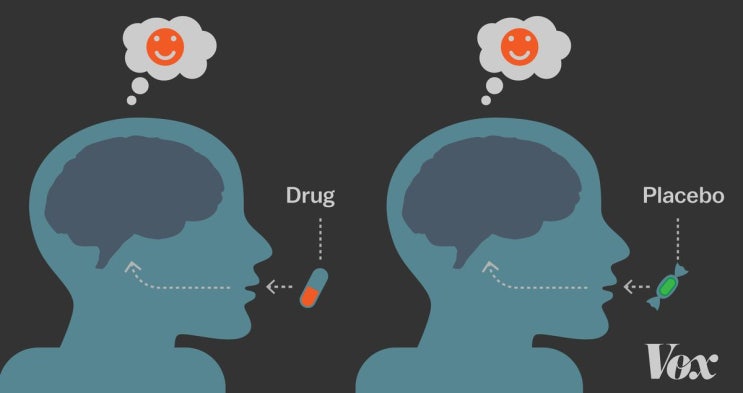 진짜와 가짜 사이, 위약효과(Placebo effect) : 통증이라는 학문이란?