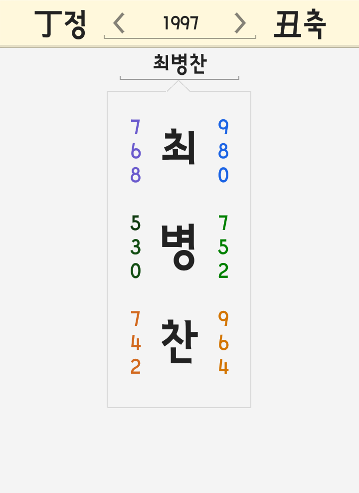 최병찬 이름 풀이 - 프로듀스 x 101하차 만성 아킬레스건염 플레이엠엔터테인먼트 최병찬 이름 풀이 - 프로듀스 x 101하차 만성 아킬레스건염 플레이엠엔터테인먼트