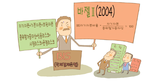  꼭 알아야할 금융 상식- BIS 비율