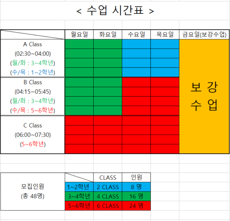  코딩 방학특강 및 코딩설명회 안내 및 오늘은 설명회관계로 상담을 안받습니다.^^율산초 모산중 율산초등학교 모산중학교 코딩