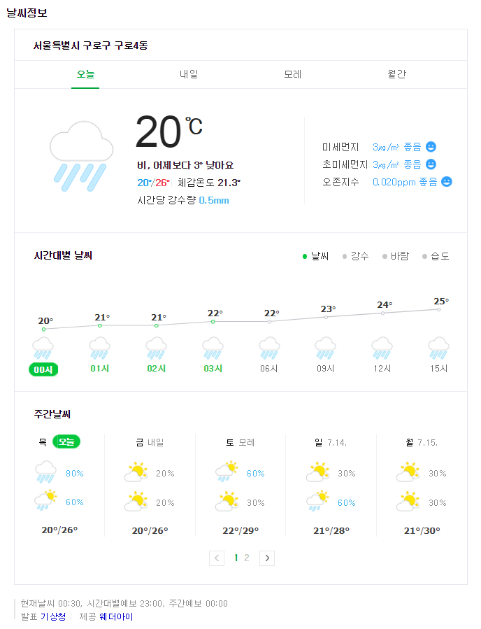  나우(Now) 날씨정보 190711