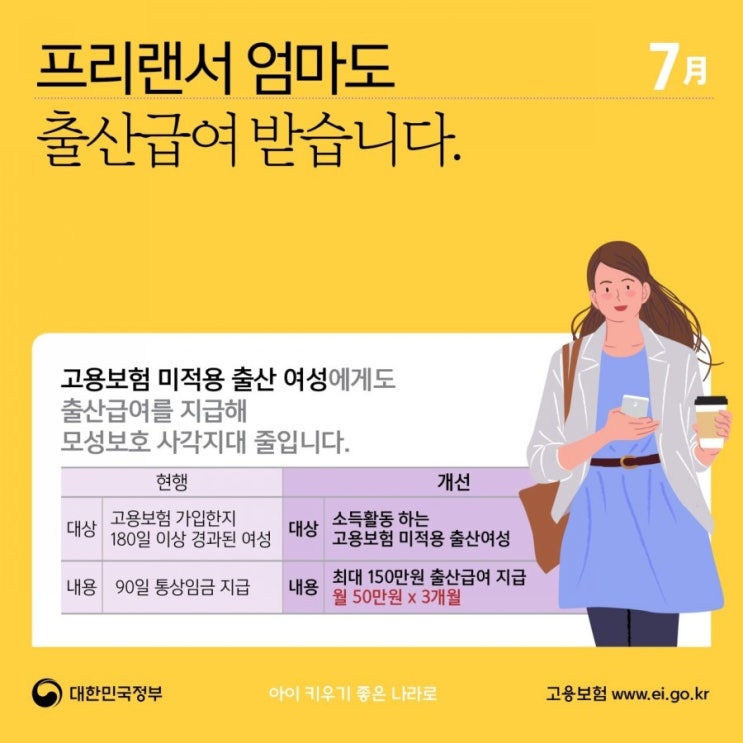 2019년 후반기 달라지는 정책 모음